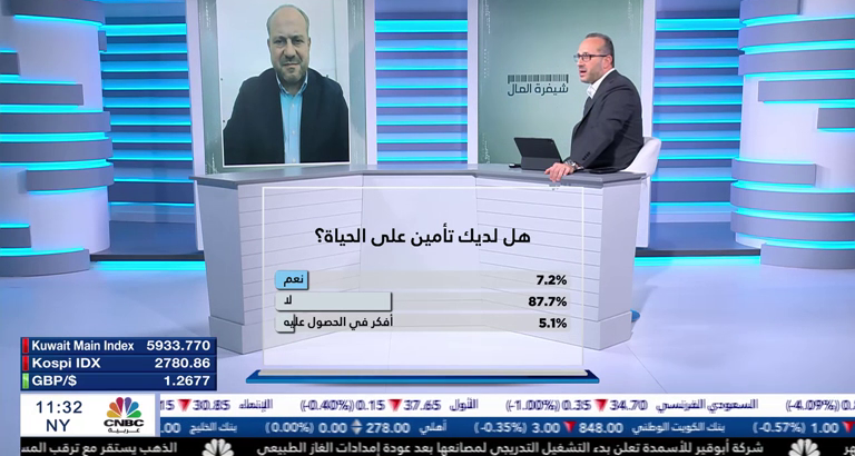 Mr Jihad interview on CNBC